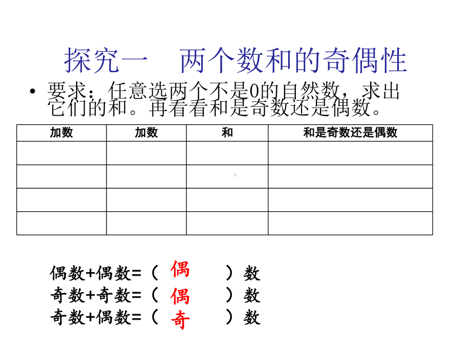 和与积的奇偶性-课件.pptx_第3页