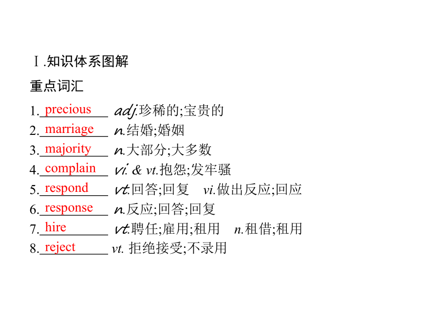 新人教高中英语必修三-unit-2-morals-and-virtues-Period-2知识点归纳课件.pptx--（课件中不含音视频）_第2页