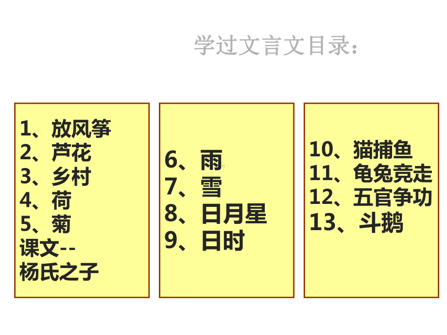 小古文100篇阅读训练专题8-那些勤奋的人(有答案)课件.pptx_第2页