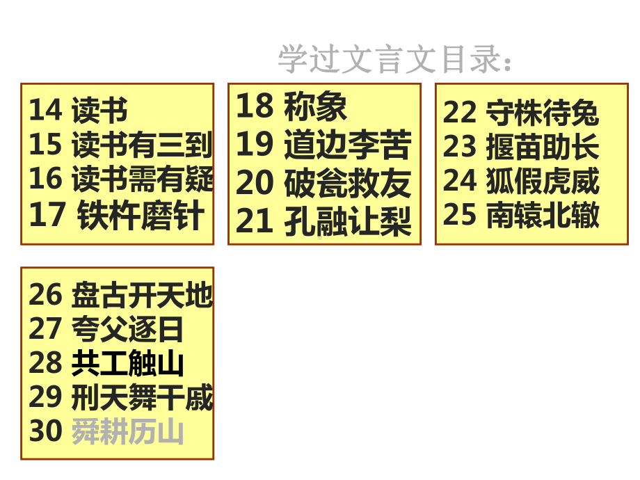 小古文100篇阅读训练专题8-那些勤奋的人(有答案)课件.pptx_第3页