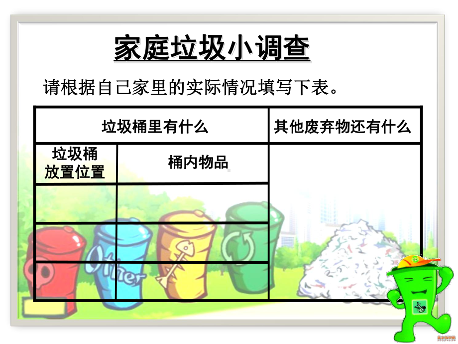 小学综合实践活动《生活垃圾的分类与处理》课件.ppt_第2页