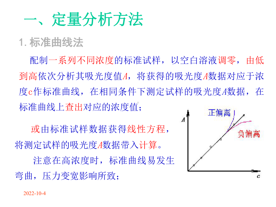 大学仪器分析教学课件(原子吸收分析条件选择及应用).ppt_第2页