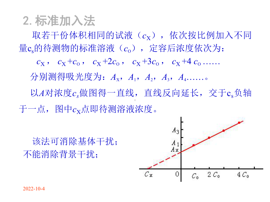 大学仪器分析教学课件(原子吸收分析条件选择及应用).ppt_第3页