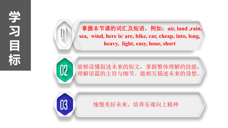 外研七年级下册-Module-4-Unit2-every-family-will-have-a-sm课件.pptx--（课件中不含音视频）_第2页