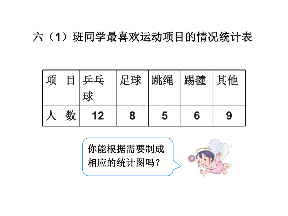 新人教版小学数学六年级上册第七单元《扇形统计图》课件.ppt_第2页