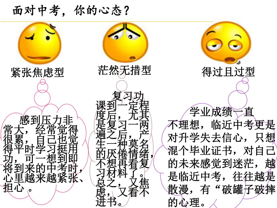 调整心态从容备考-实验中学主题班会活动课ppt课件（共17张ppt）.pptx_第3页