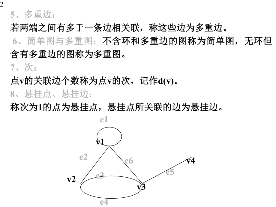 图与网络分析课件.pptx_第2页