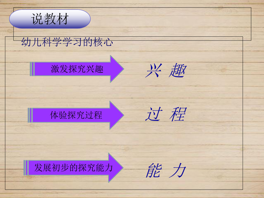 幼儿园中班科学说课稿《会跳舞的小熊》课件.ppt_第3页