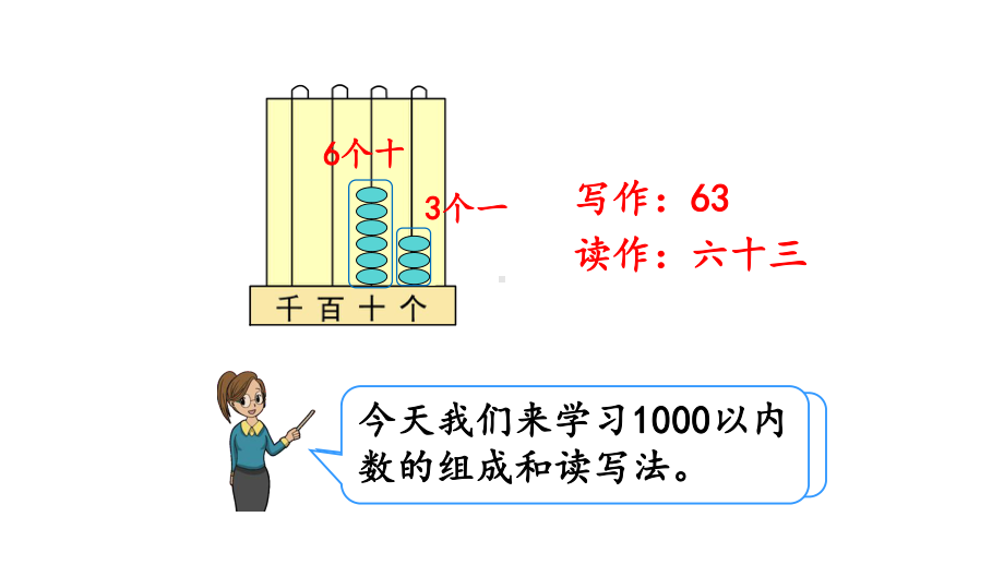 新人教版数学二年级下册《1000以内数的组成和读写》课件.pptx_第3页