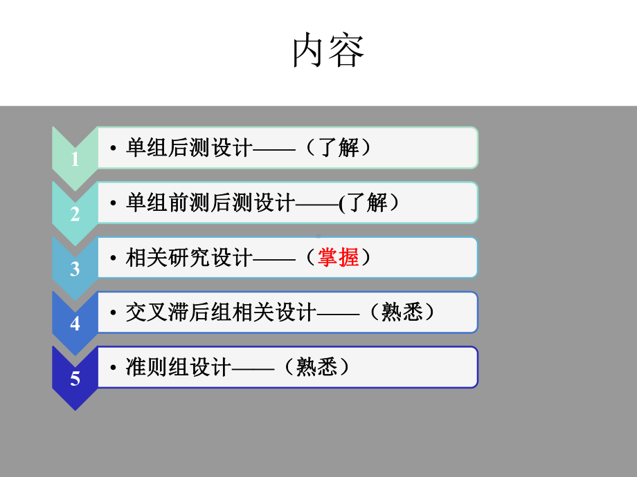 心理学研究方法6非实验设计1课件.pptx_第1页