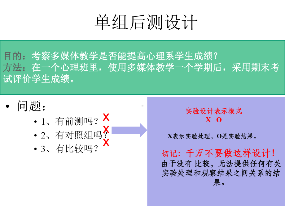 心理学研究方法6非实验设计1课件.pptx_第2页