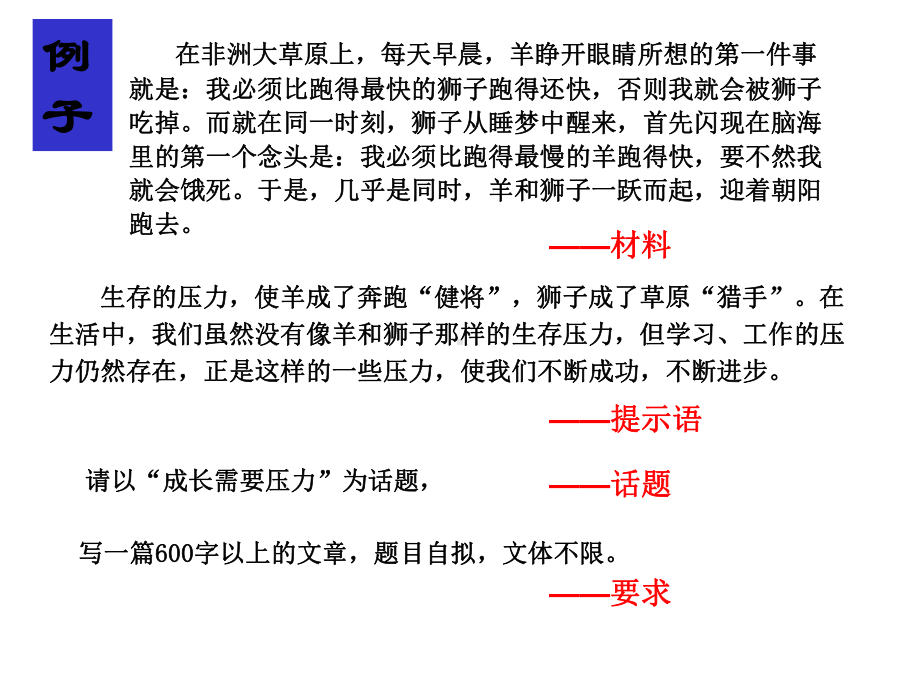 小学话题作文指导讲座+小学高年级材料作文课件.ppt_第3页