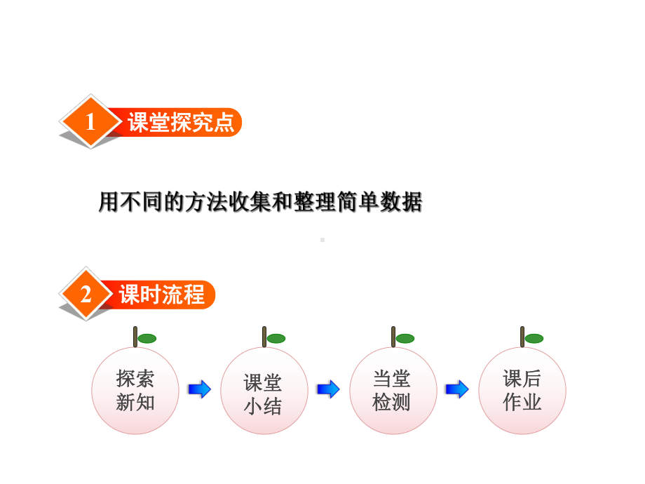 小学数学冀教版二年级上册第六单元象形统计图和统计表第2课时-统计—用不同的方式表示和整理简单数据课件.ppt_第2页