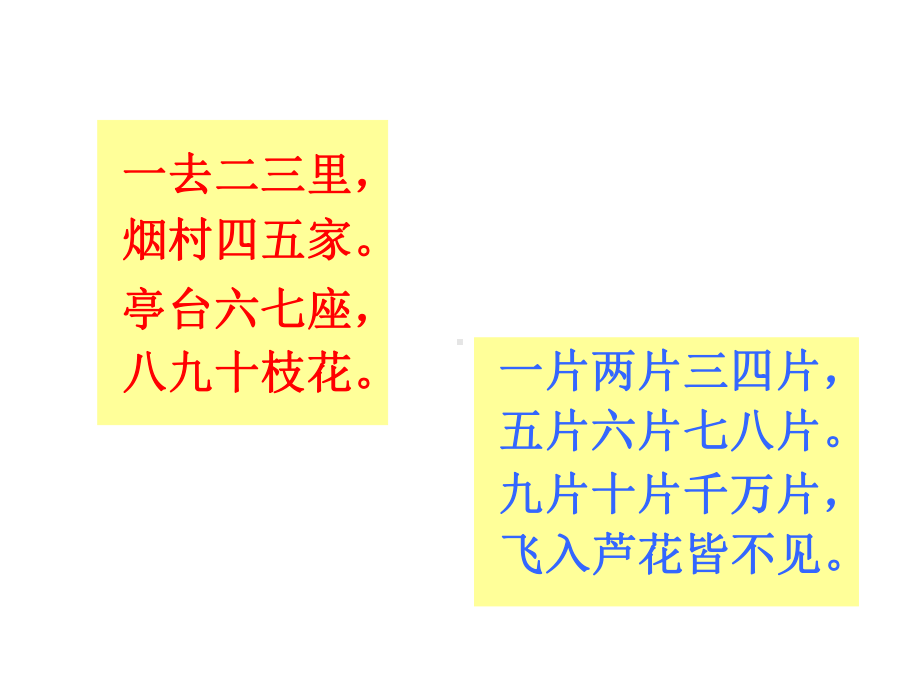 数的产生和十进制计数法课件.pptx_第2页