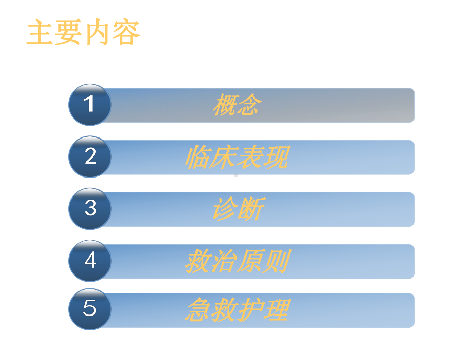 多发伤的急救护理版本课件.ppt_第2页