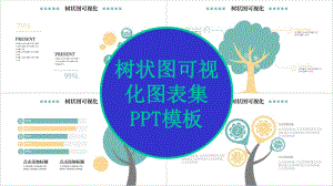 树状图可视化图表集模板课件.pptx