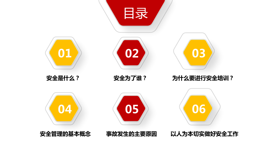 安全生产培训课件模板(同名130).pptx_第2页