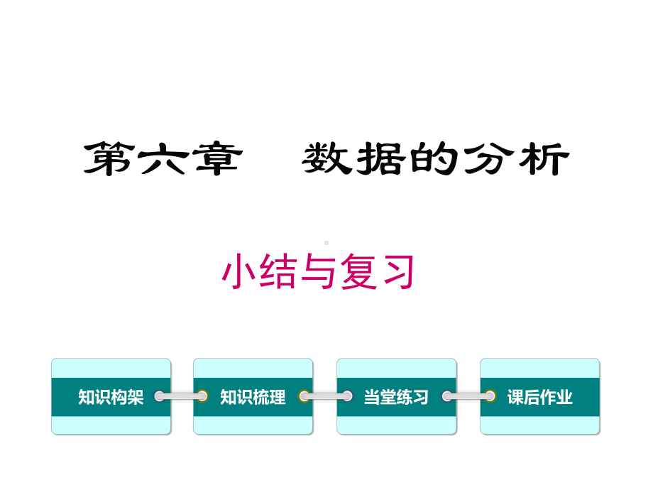 北师大版初二数学上册《第六章小结与复习》课件.ppt_第1页