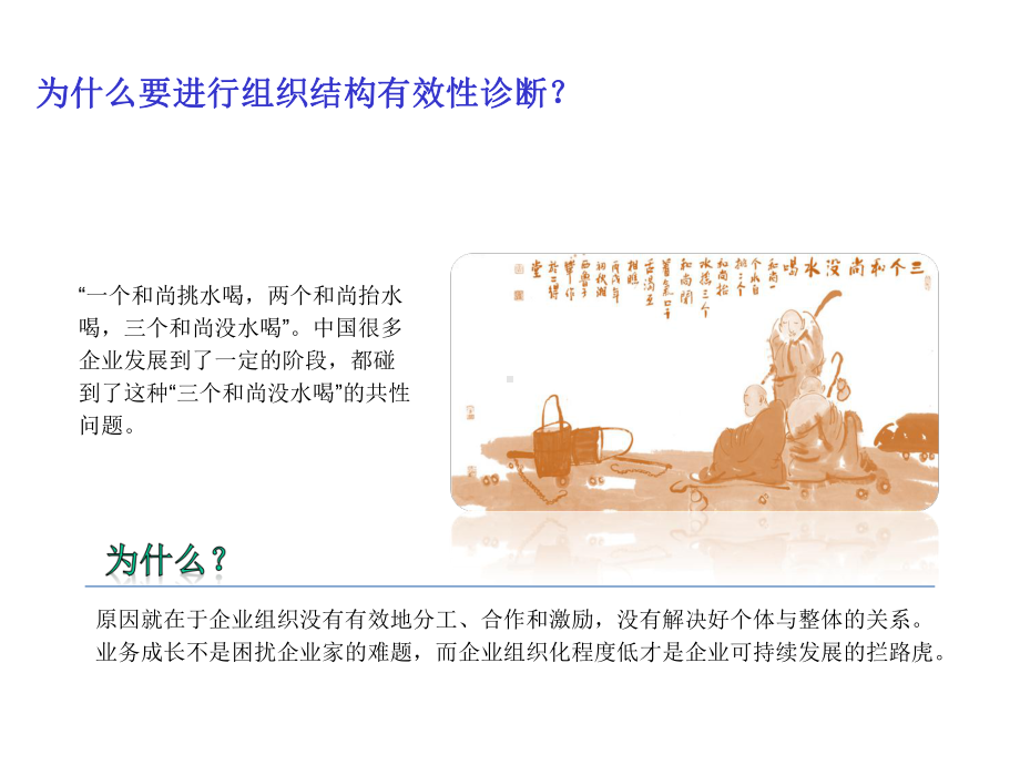 怎样进行组织结构有效性诊断课件.ppt_第3页