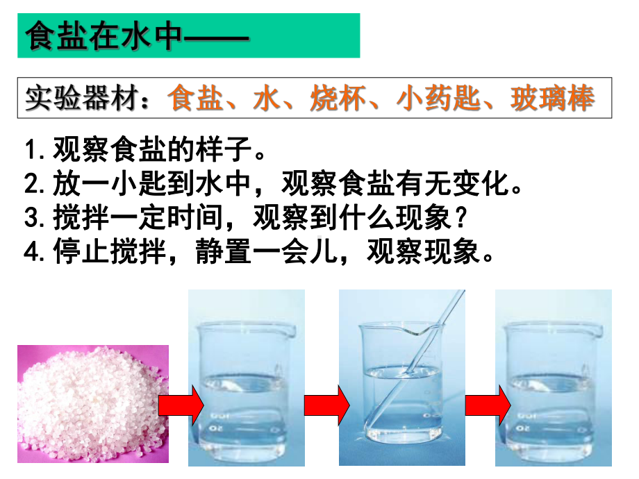 教科版四年级科学上册课件：二1水能溶解一些物质.ppt_第3页