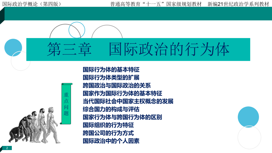 国际政治学概论版课件第3章.pptx_第2页