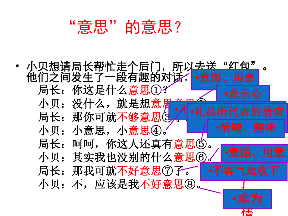 多义词新词语课件.pptx_第3页