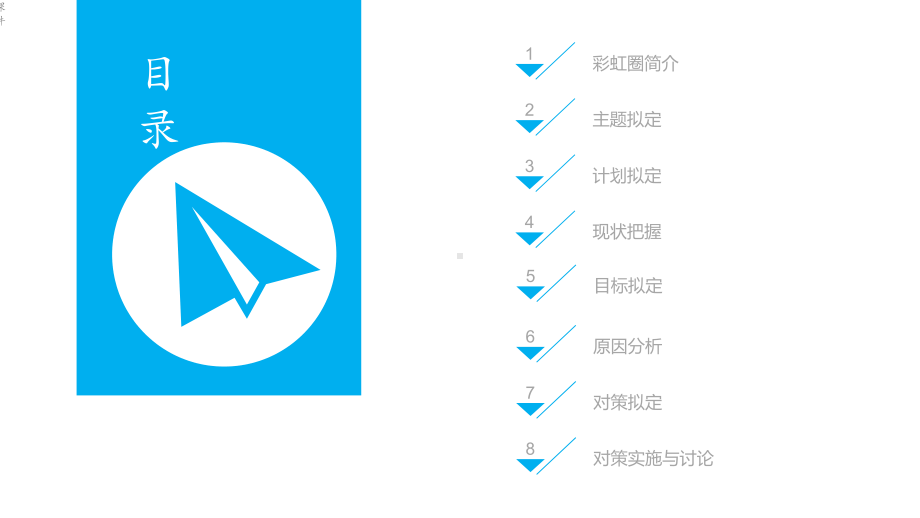 医学医疗医生模板113内容完整成果汇报课件.pptx_第2页