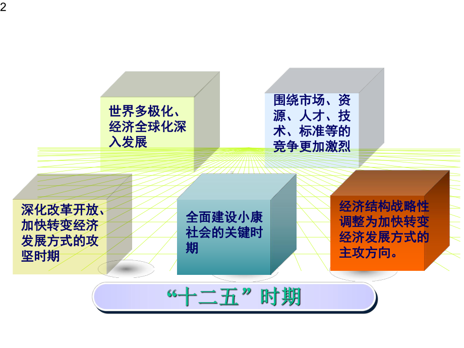 我国知识产权服务业发展形势[课件].pptx_第2页