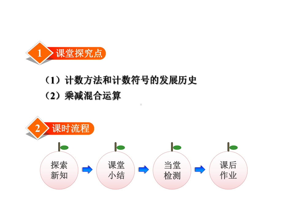 北师大版四年级数学上册-6-从结绳计数说起-公开课课件.ppt_第2页