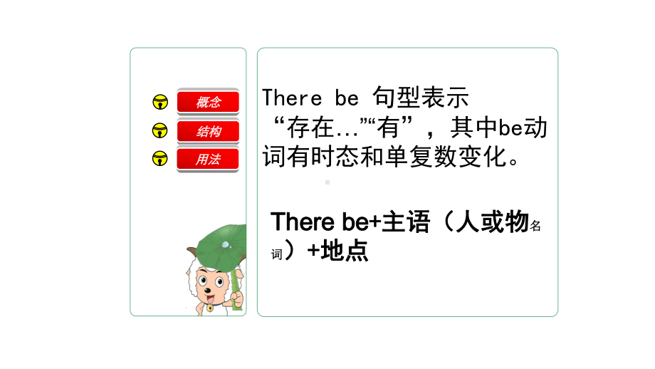 小升初英语专项复习There-be句型完美课件.pptx_第3页