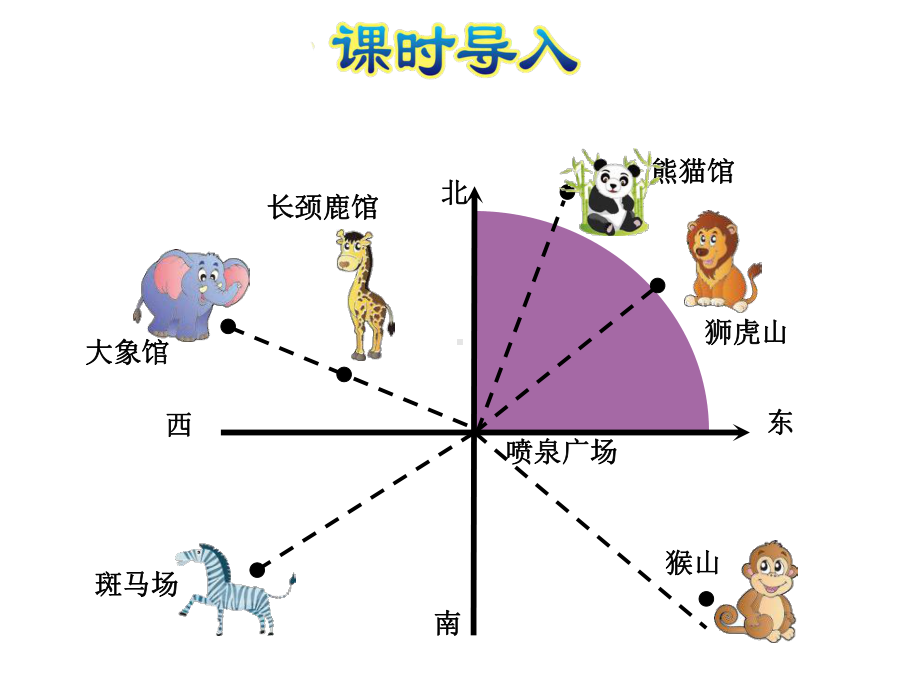 北师大版五年级数学下册第6单元确定位置课件.ppt_第3页