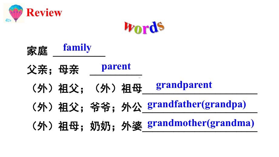 沪教牛津版四年级上英语Revision-2课件.ppt_第2页