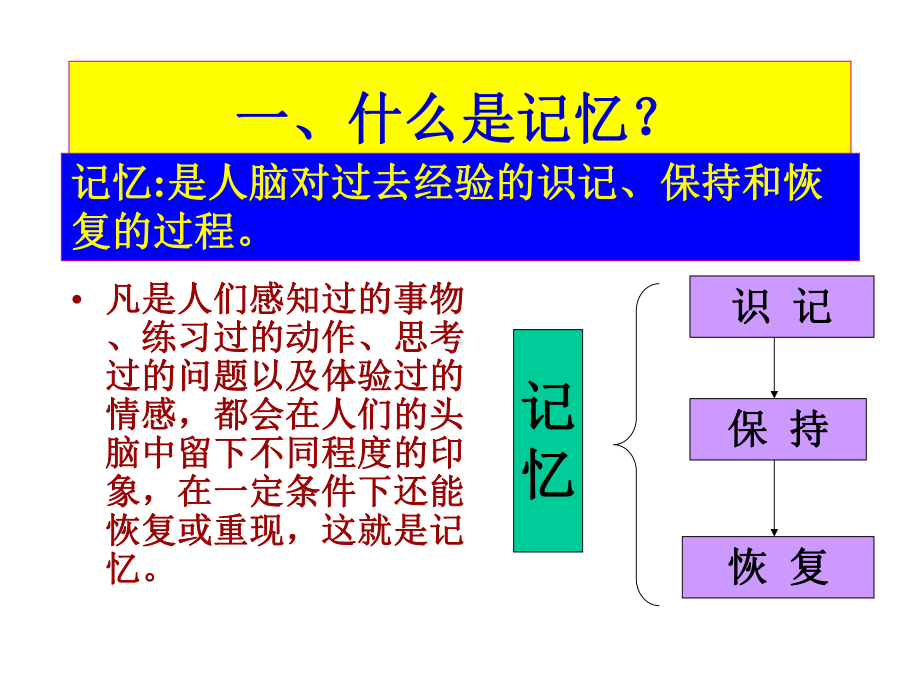 学前儿童记忆课件.ppt_第3页