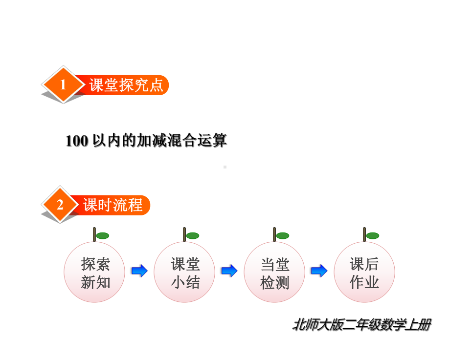 北师大版二年级数学上册《3-星星合唱队》课件.ppt_第2页