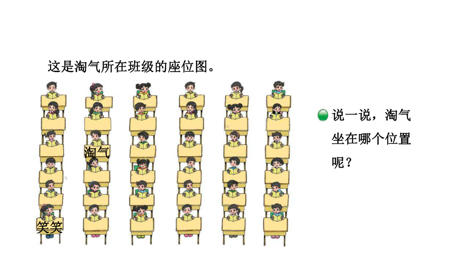 四年级上册数学课件确定位置北师大版(共26张).ppt_第2页