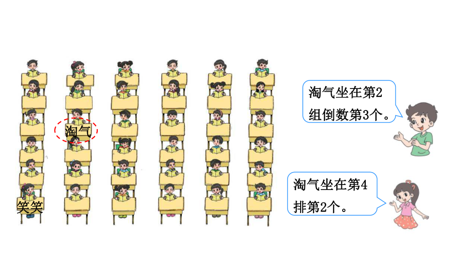 四年级上册数学课件确定位置北师大版(共26张).ppt_第3页