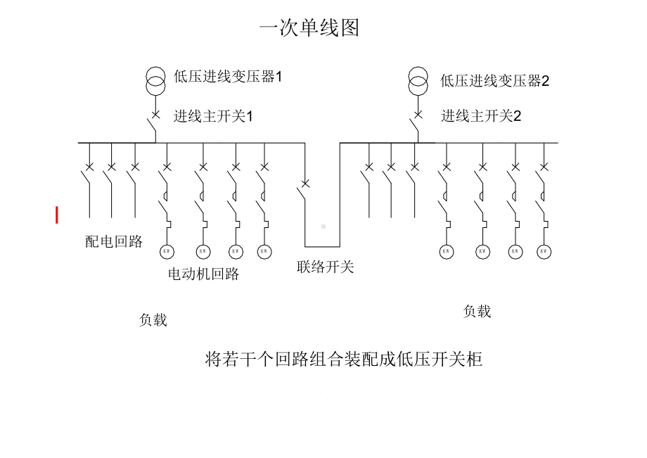 开关柜基础知识培训课件.pptx_第2页