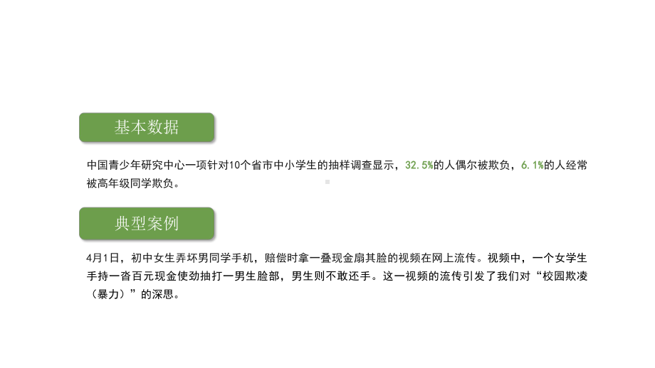 反对校园欺凌霸凌安全校园主题班会课件-.pptx_第2页