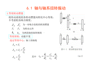 弹构件组成的机械系统动力学课件.pptx