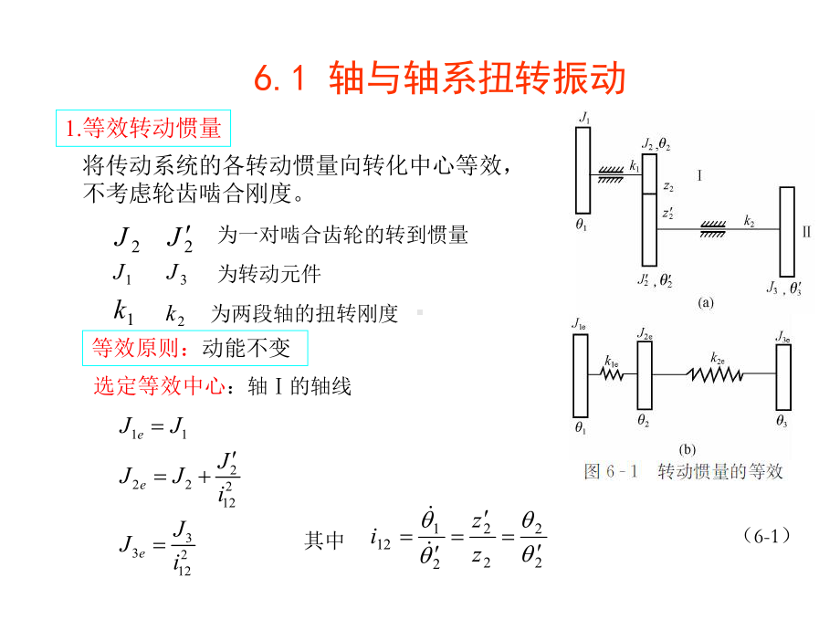 弹构件组成的机械系统动力学课件.pptx_第1页