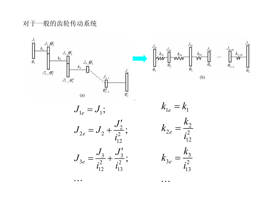 弹构件组成的机械系统动力学课件.pptx_第3页