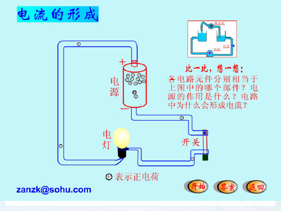 新人教版九年级物理第十六章第一节-电压-课件.ppt_第2页