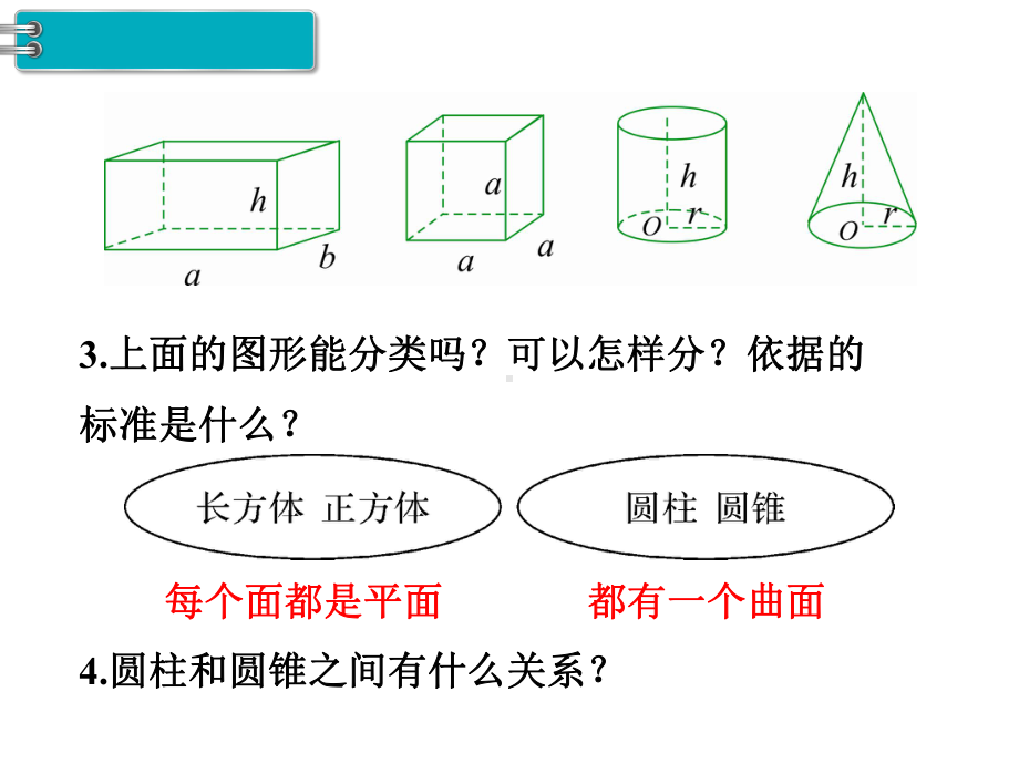 小学数学毕业复习图形与几何-第3课时-立体图形的认识与测量课件.pptx_第3页