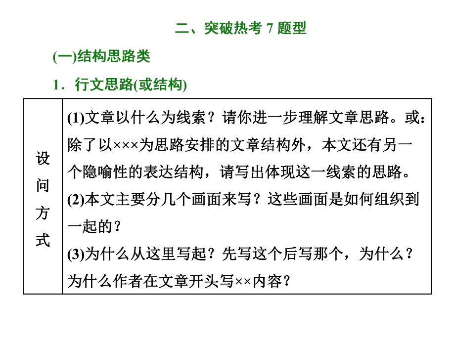 方法技巧七-散文阅读题型建模及知识储备课件.ppt_第3页