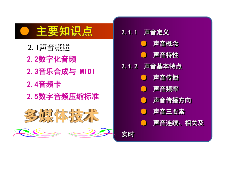 多媒体技术及应用第二章音频信息的获取与处理课件.pptx_第2页