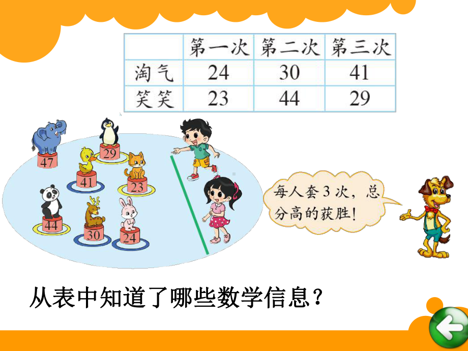 新北师大版二年级上册数学全册课件.ppt_第3页