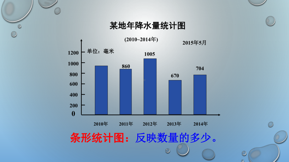 小学苏教版六年级下册数学《扇形统计图》公开课课件.ppt_第2页