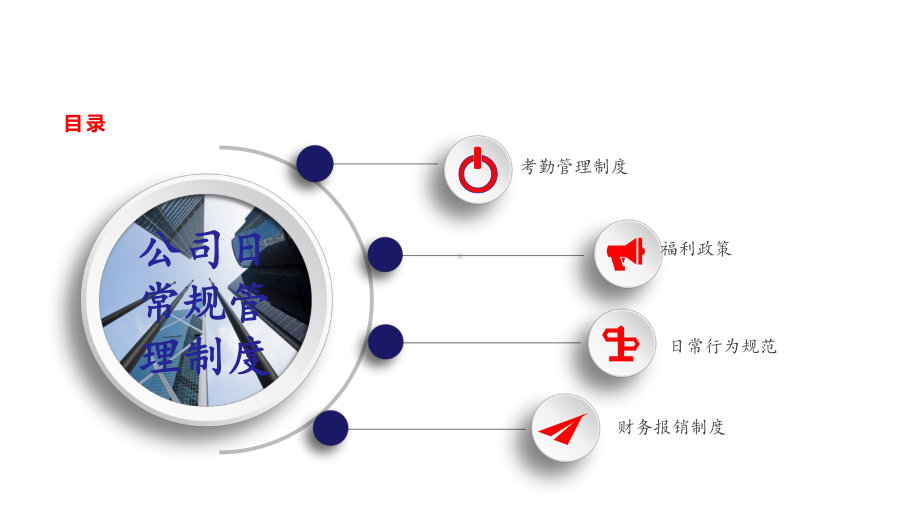 新员工入职培训-公司规章管理制度课件.pptx_第2页