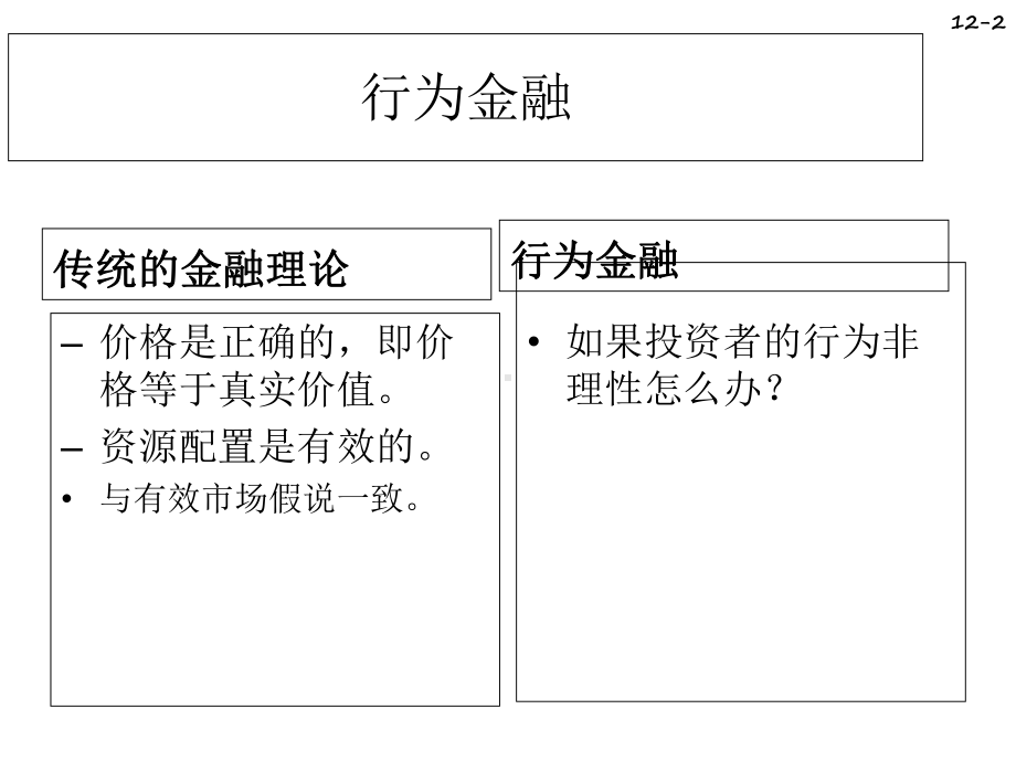 投资学第12章中文版课件.ppt_第2页