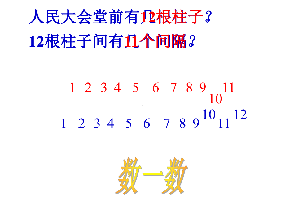 小学数学校本教材二年级上植树问题课件.ppt_第3页